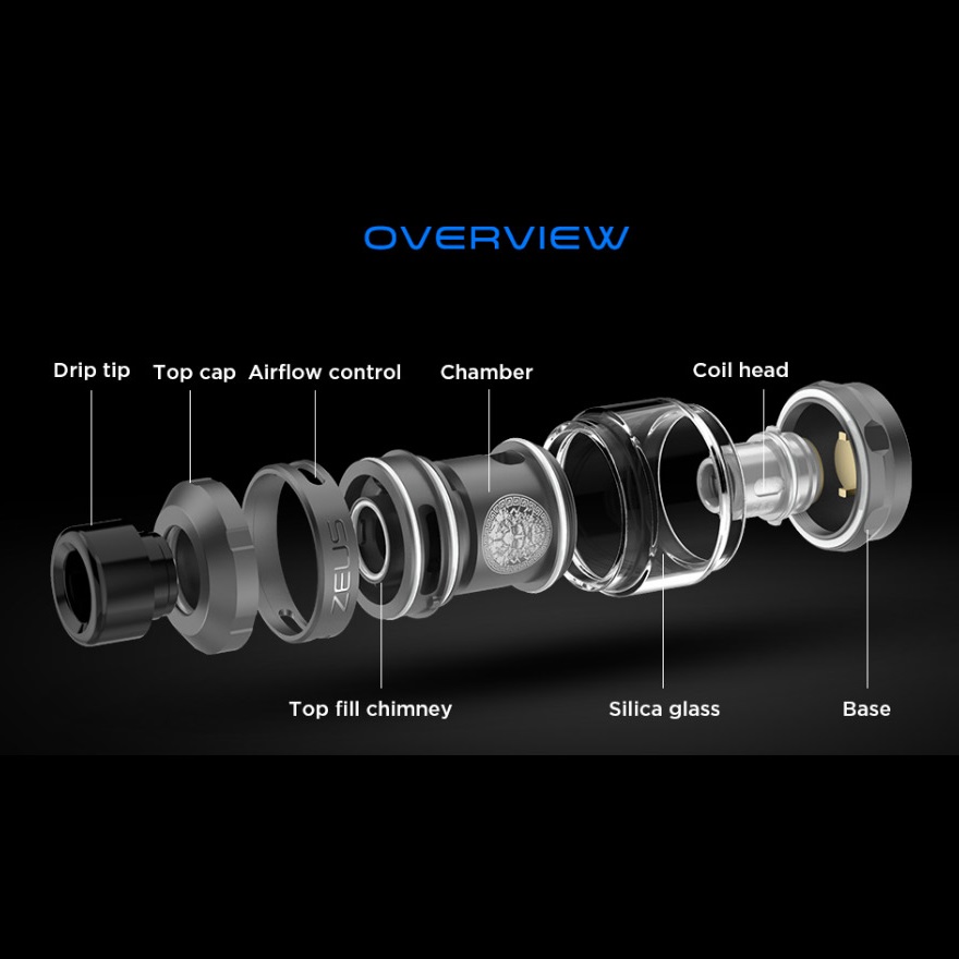 Geekvape Z Sub Ohm Tank Atomizer 5ml - Image 7