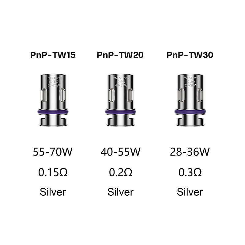 VOOPOO PnP Replacement Coils 5pcs - Image 4