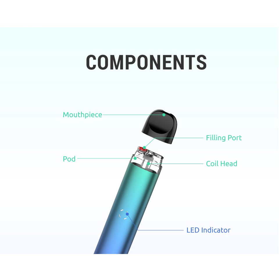 SMOK IGEE A1 Pod System Kit 650mAh 2ml - Image 3