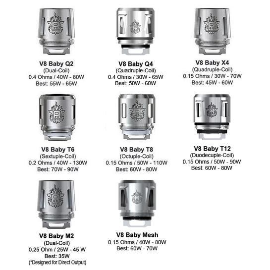 SMOK V8 Baby Beast Coils 5pcs - Image 2