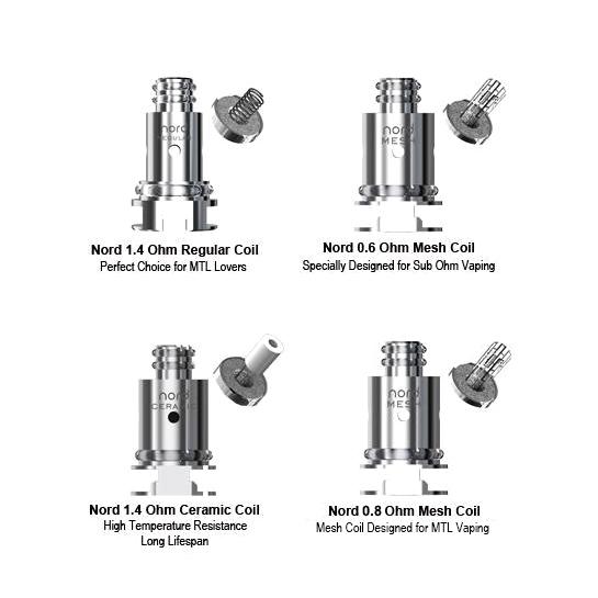 SMOK Nord Replacement Coil 5pcs - Image 3